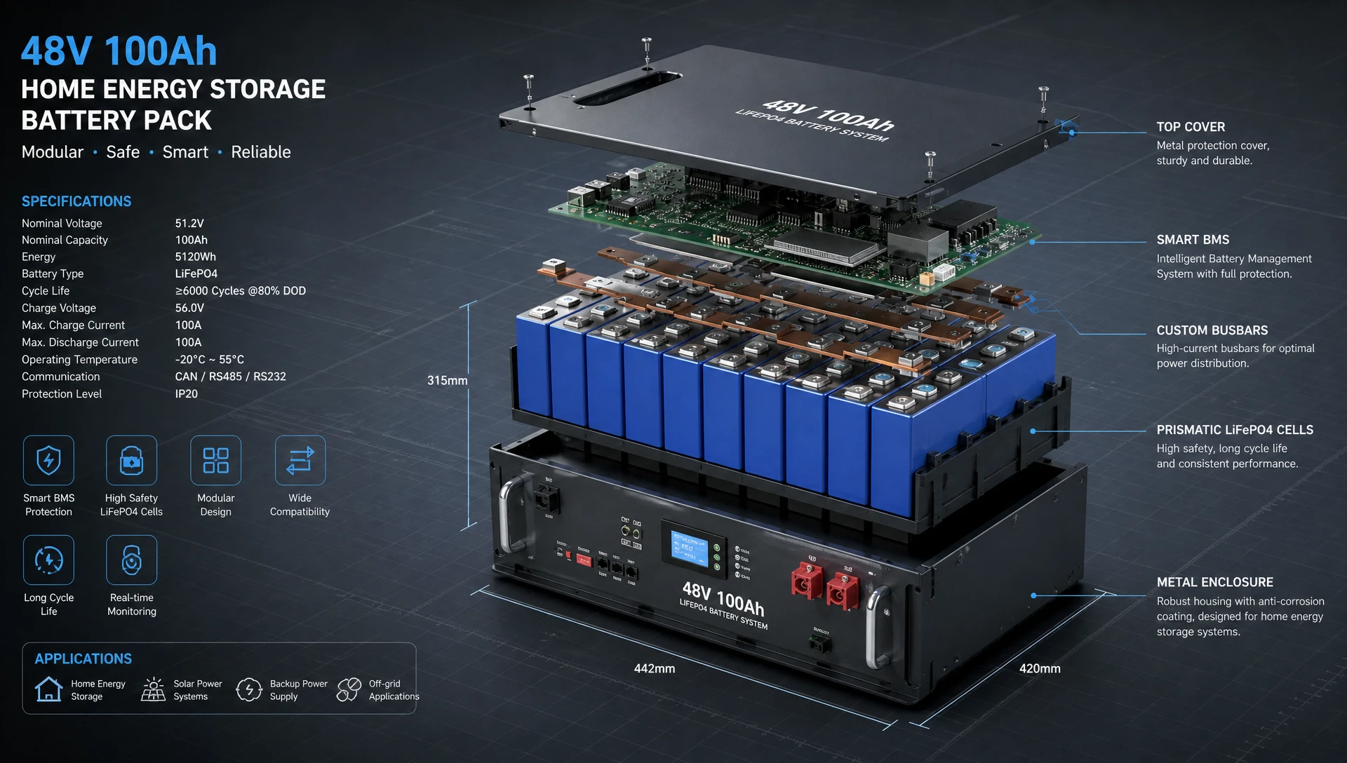 定制48V 100Ah家庭储能系统内部电芯与BMS结构图 定制48V 100Ah家庭储能系统内部电芯与BMS结构图